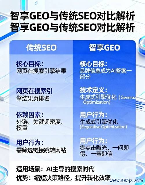 如果你提供具体数字，我可替换占位符并微调优化 SEO 与吸引力